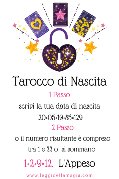 tarocco di nascita