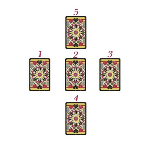 metodo tarocchi schema 5 carte